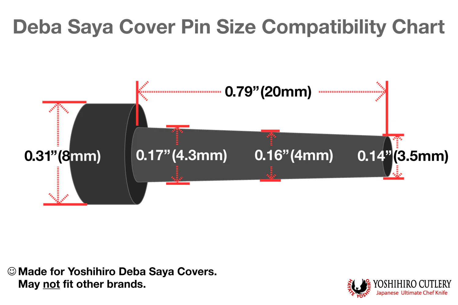 Yoshihiro Safety Pin for DEBA Wooden Saya 3pc / 5pc - Image 5